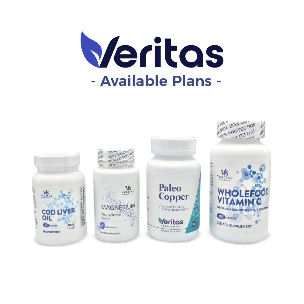 Veritas Available Plans